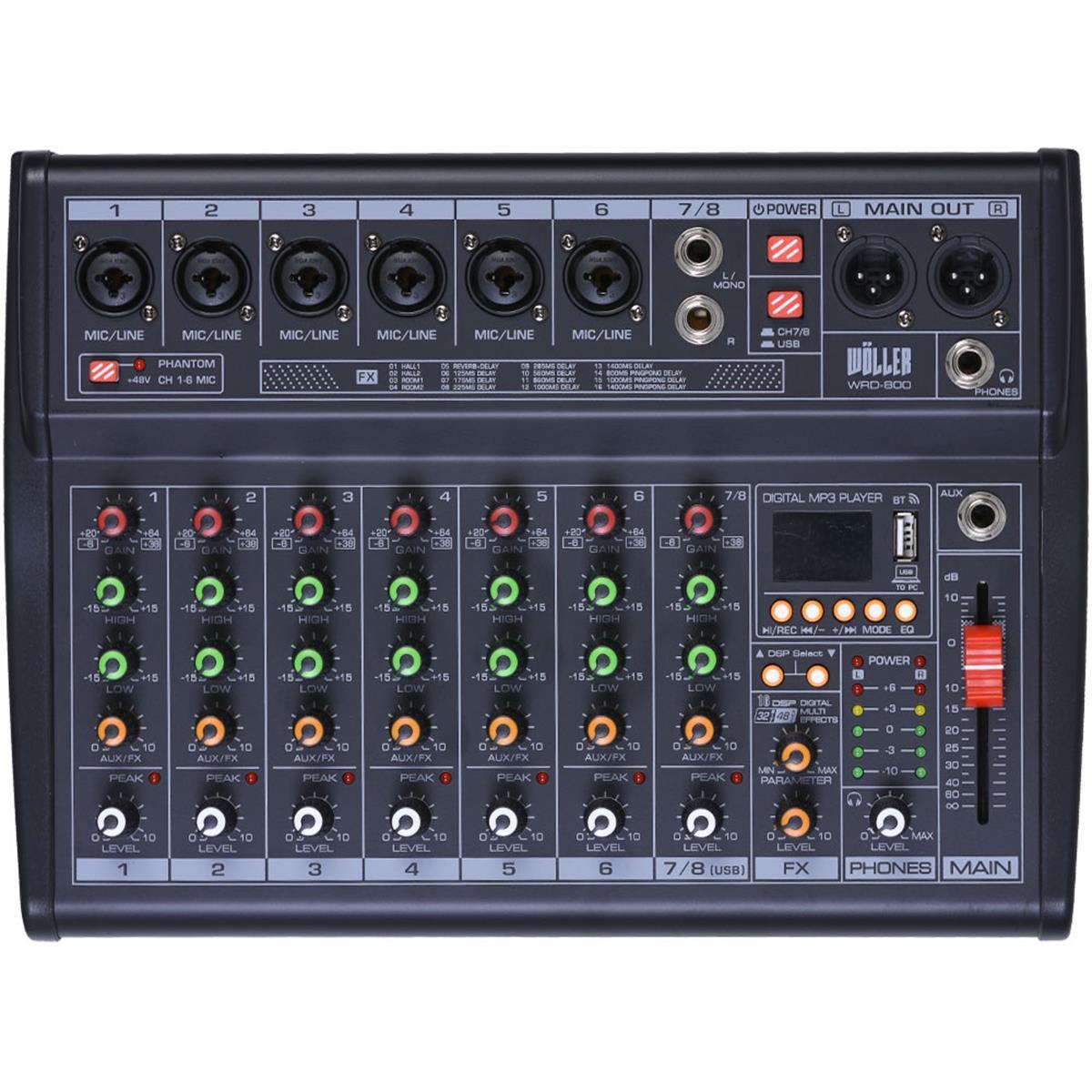 Wöller WRD-800 Deck Mikser