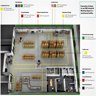 3M™ 764I Genel Amaçlı Vinil Bant, Siyah (50mm x 33m)