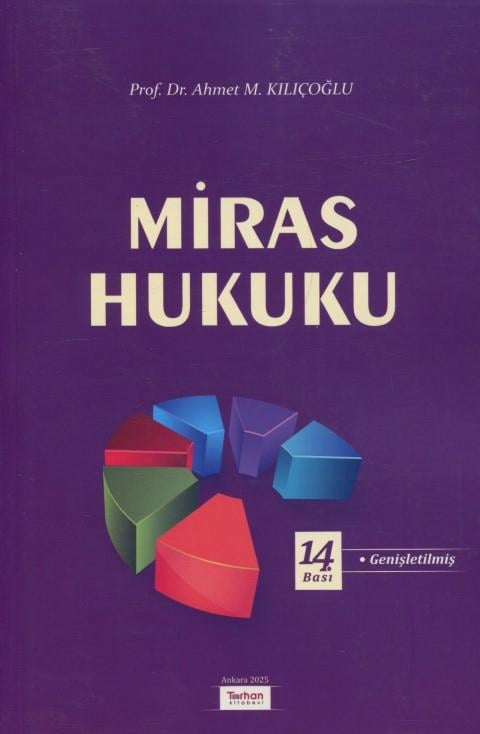 Miras Hukuku