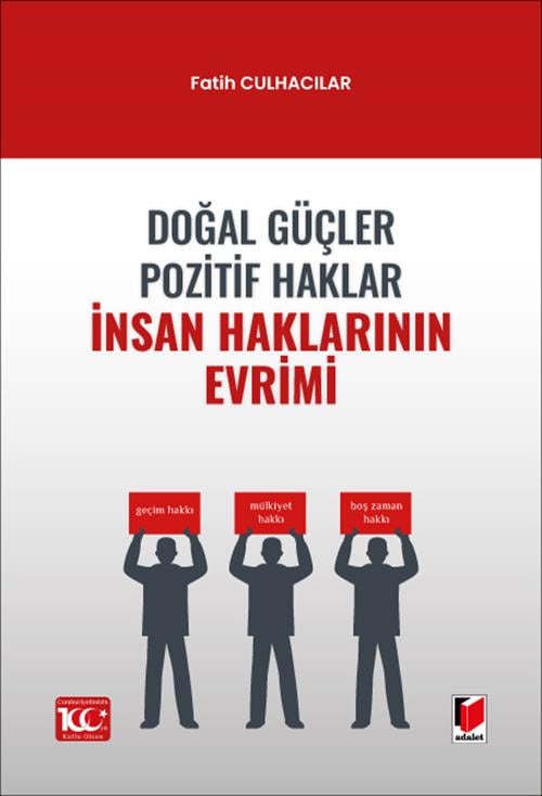 İnsan Haklarının Evrimi