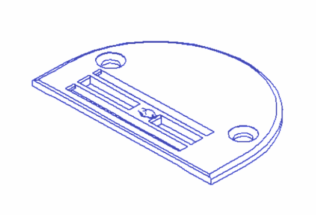 Plate Types