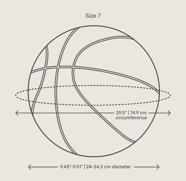Basketbol topu ölçüleri