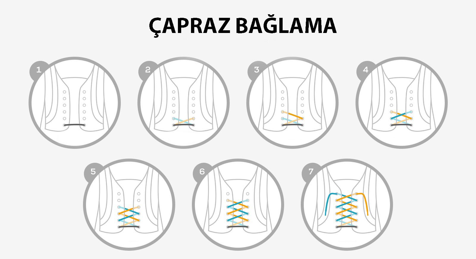Çapraz bağcık Bağlama