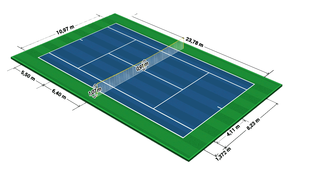 tenis kortu ölçüleri