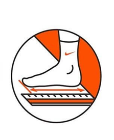 ayakkabı bedeni