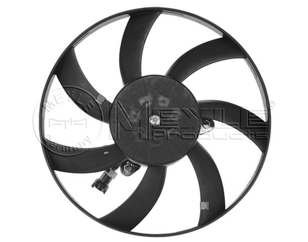 FAN 1Y SAĞ CADDY 2 1.9 TDİ