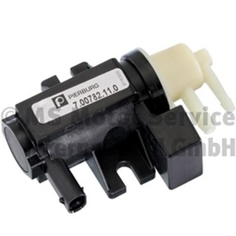 TURBO BASINÇ VENTİLİ   176-204 270-274
