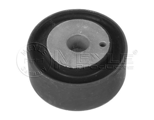 DEFRANSİYEL BURCU   203-210