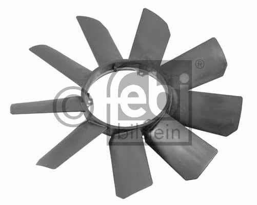FAN TERMİK PERVANESİ    113
