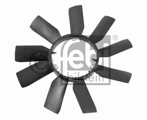 FAN TERMİK PERVANESİ 124-202-210 200-220  111