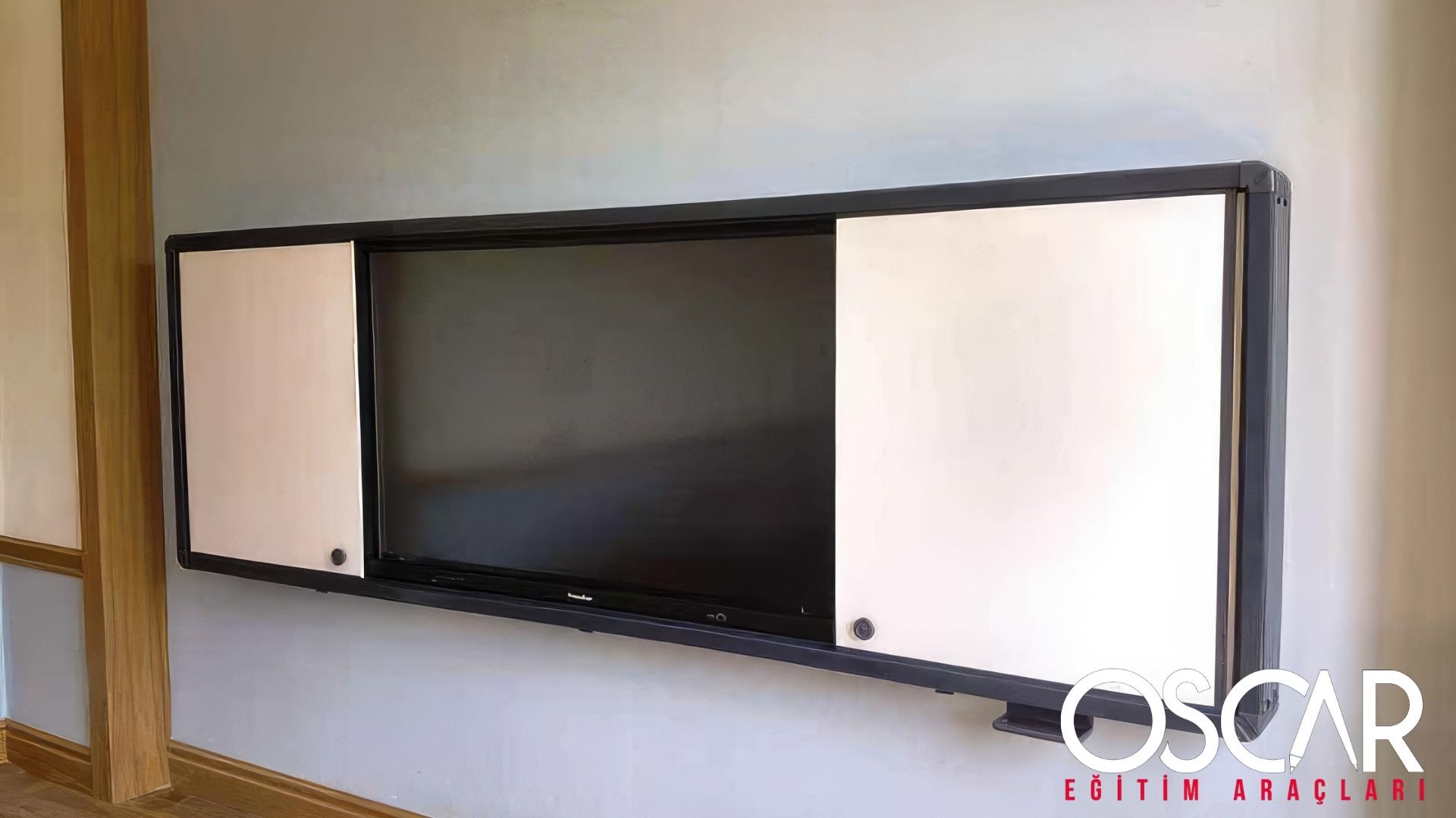Add Function to Your Smart Boards with Smart Frame