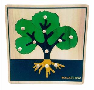 Ağaç Puzzle