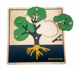 Ağaç Puzzle
