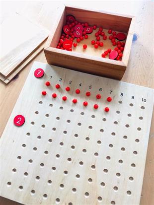 Montessori Boncuklu Çarpma