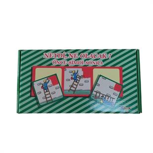 Yuka Kids Neydi, Ne Olacak? (Önce, Sonra, Şimdi)