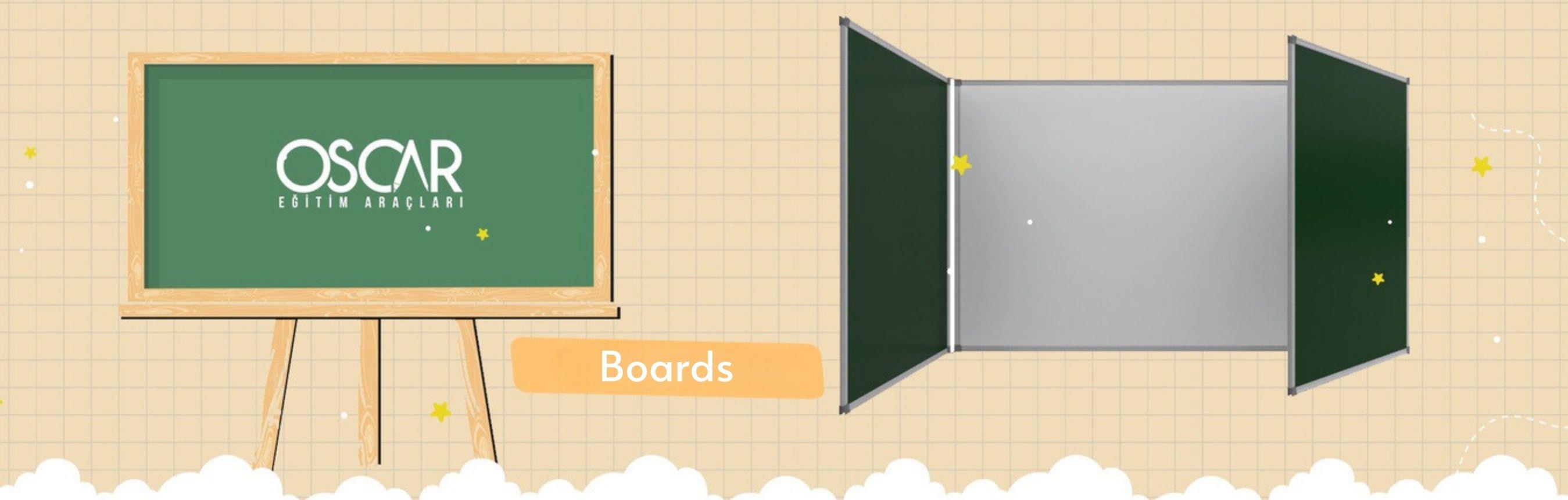 Whiteboards and Boards