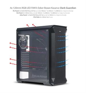 Dark GUARDIAN 4x12cm Dual RGB Fan USB3.0 T-Glass ATX Oyuncu Kasası