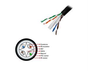 Frisby FNW-CAT624 CAT 6 UTP Outdoor Kablo (305mt) Dış Mekan Kalınlık: 0.58 mm-23 AWG