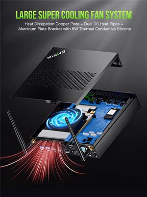 GMKtec K10 Intel i9 13900HK 32GB DDR5 1TB Win 11 PRO Mini PC