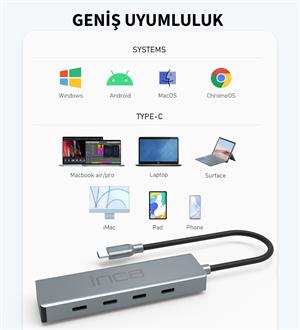 INCA ITPT-4TX 4 Port Type-C Çoklayıcı