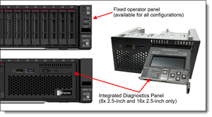 LENOVO SR650 V2 7Z73A0AGEA-V2 SILVER 4310 (12C) 32GB(1x32) 3X960 SSD (Enterprise) 2U RACK 1x1100W Titanium Server