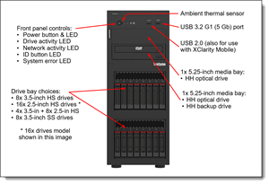 LENOVO ST250 V3 7DCEA02WEA XEON E-2436 (6C) 1x32GB 0GB 4U TOWER Raid 0,1,5 Server