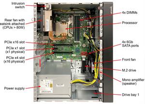 LENOVO ST50 V2 7D8JA043EA-V1 XEON E-2324G (4C) 16GB 2x960 SSD 4U TOWER Raid 0,1 Server