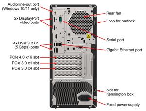 LENOVO ST50 V2 7D8JA043EA-V2 XEON E-2324G (4C) 32GB(1x32) 2x960 SSD 4U TOWER Raid 0,1 Server
