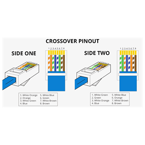S-LINK SL-COB8P, RJ45 JAC (100lü PAKET)