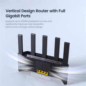 TENDA RX12L PRO 4 PORT DUALBAND WİFİ6 ROUTER