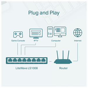TP-LINK LS1008, Green Tech, 8 Port, MegaBit, Yönetilemez, Masaüstü Switch