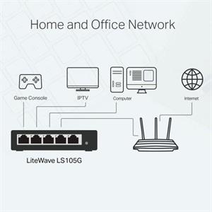 TP-LINK LS105G 5 port Gbit Desktop Yönetilemez Çelik Kasa Switch