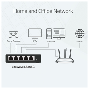 TP-LINK LS105G, Green Tech, 5 Port, GigaBit,  Metal Kasa, Yönetilemez, Masaüstü Switch