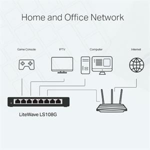 TP-LINK LS108G 8 port Gbit Desktop Yönetilemez Çelik Kasa Switch