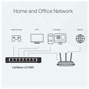 TP-LINK LS108G, Green Tech, 8 Port GigaBit, Yönetilemez, Masaüstü Switch