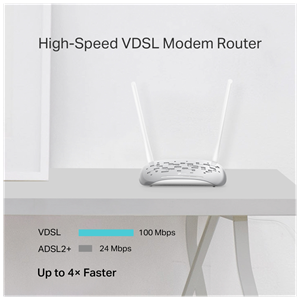 TP-LINK TD-W9950, 4 Port, 2.4Ghz Wifi, 300Mbps, 2xAnten, VDSL2, ADSL2 MODEM
