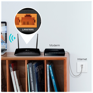 TP-LINK TL-MR6400, 4Port, 300Mbps, 2,4Ghz Wifi, Masaüstü, LTE, Micro Sim Kart Takılabilir 3G-4G Destekli Router