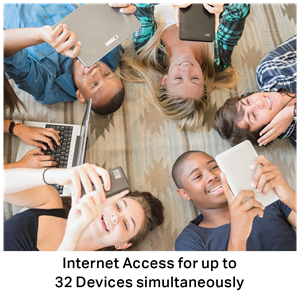 TP-LINK TL-MR6400, 4Port, 300Mbps, 2,4Ghz Wifi, Masaüstü, LTE, Micro Sim Kart Takılabilir 3G-4G Destekli Router