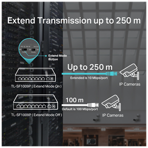 TP-LINK TL-SF1009P, 8 Port, MegaBit, PoE 65W, 1 Port Uplink, Yönetilemez, Metal Kasa, Masaüstü Switch