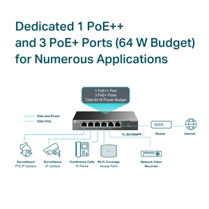 TP-LINK TL-SG1006PP, 6 Port, GigaBit, 4 Port PoE 64W, Yönetilemez, Metal Kasa, Masaüstü Switch