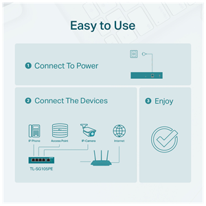 TP-LINK TL-SG105PE, 5 Port, GigaBit, 4 Port Poe, 65W, Easy Smart, Yönetilebilir, Metal Kasa, Masaüstü Switch