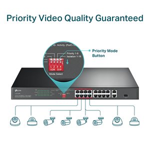 TP-LINK TL-SL1218P, 16 Port, Megabit, PoE 150W, 2 Port Gigabit Lan, 1 Port Gigabit Combo SFP, Yönetilemez, Rackmount, Switch