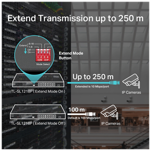 TP-LINK TL-SL1218P, 16 Port, Megabit, PoE 150W, 2 Port Gigabit Lan, 1 Port Gigabit Combo SFP, Yönetilemez, Rackmount, Switch