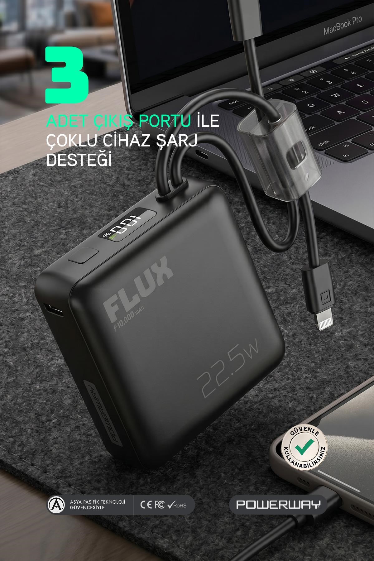 10.000 Mah PD 22.5W Hızlı Şarj Gerçek 10.000 mAh Garantili Flux Siyah Powerbank