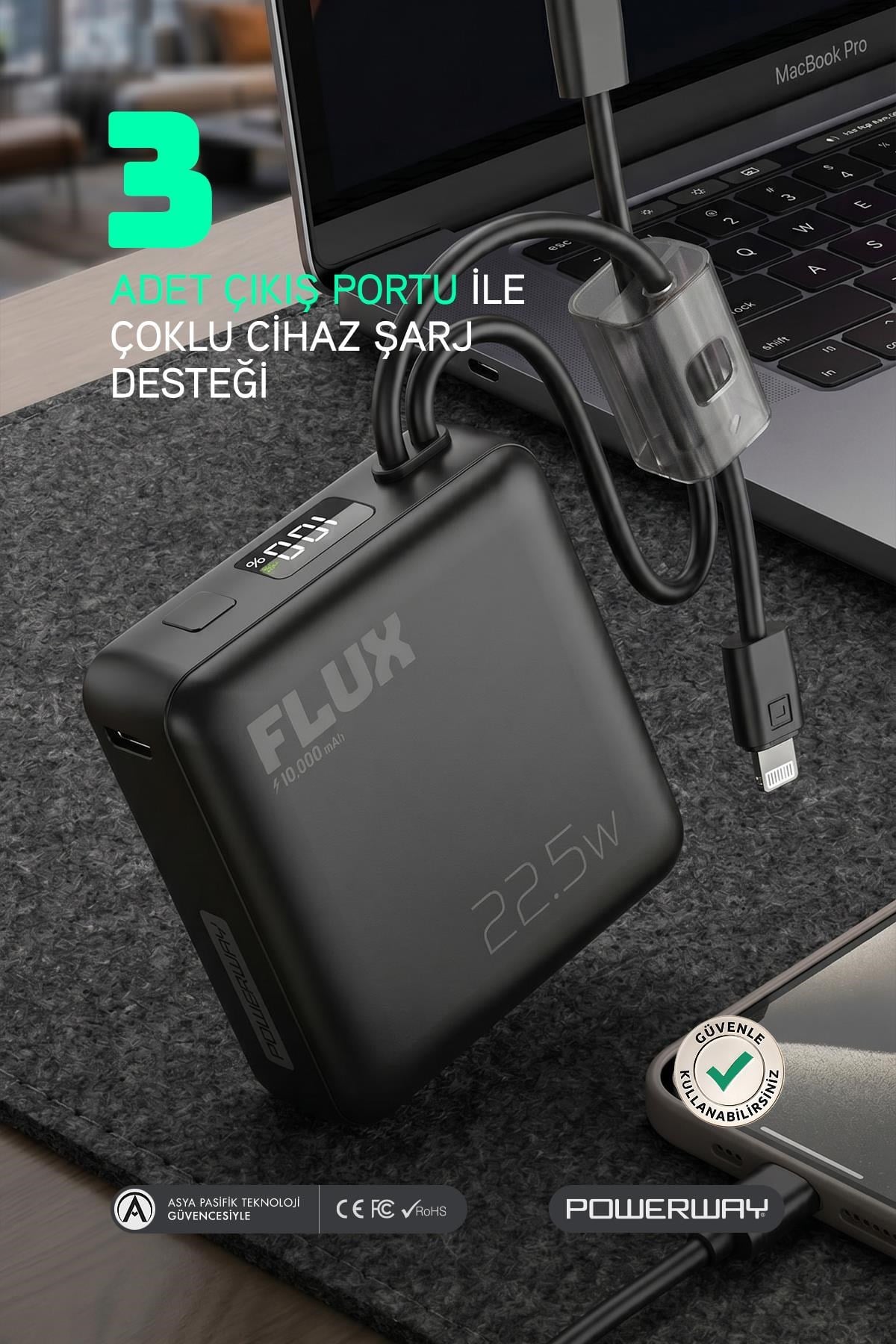 10.000 Mah PD 22.5W Hızlı Şarj Gerçek 10.000 mAh Garantili Flux Siyah Powerbank