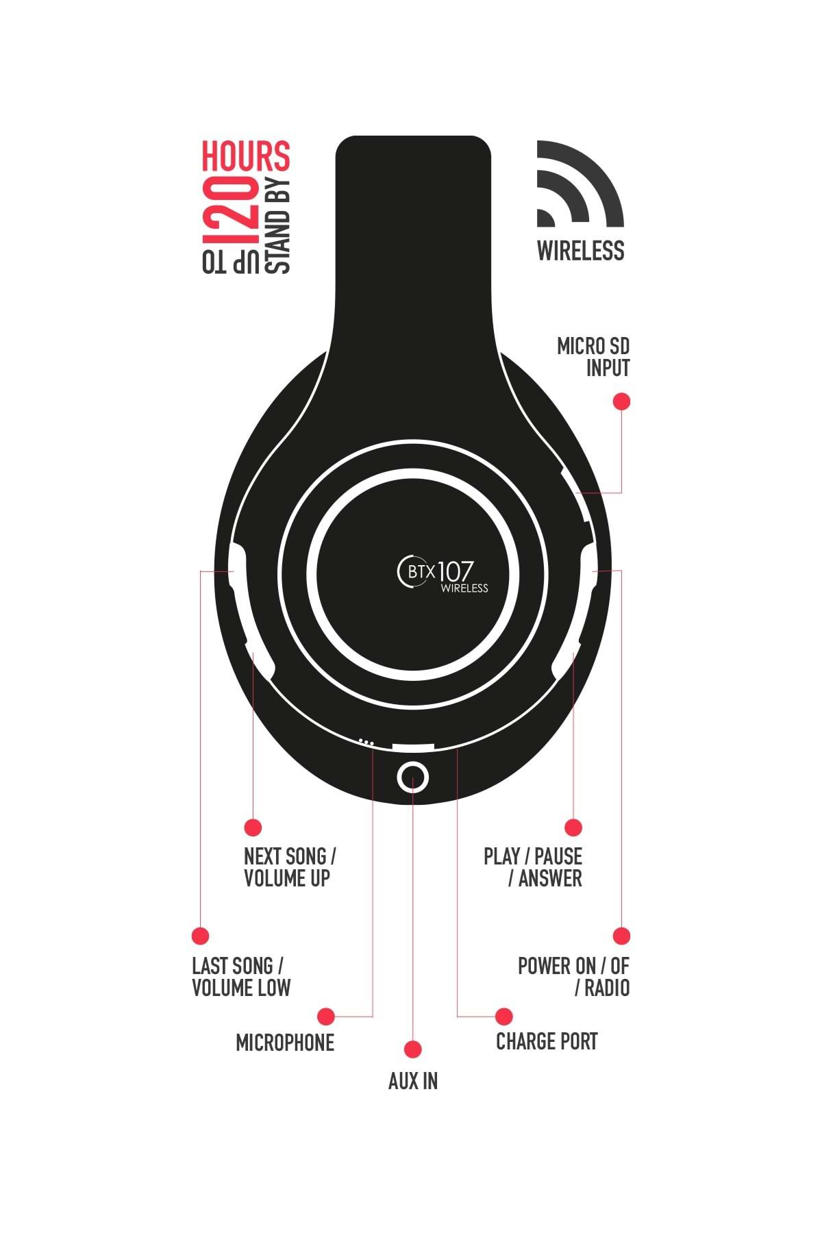 Powerway BTX107 Siyah Kulak Üstü Bluetooth Kulaklık iOS & Android Uyumlu