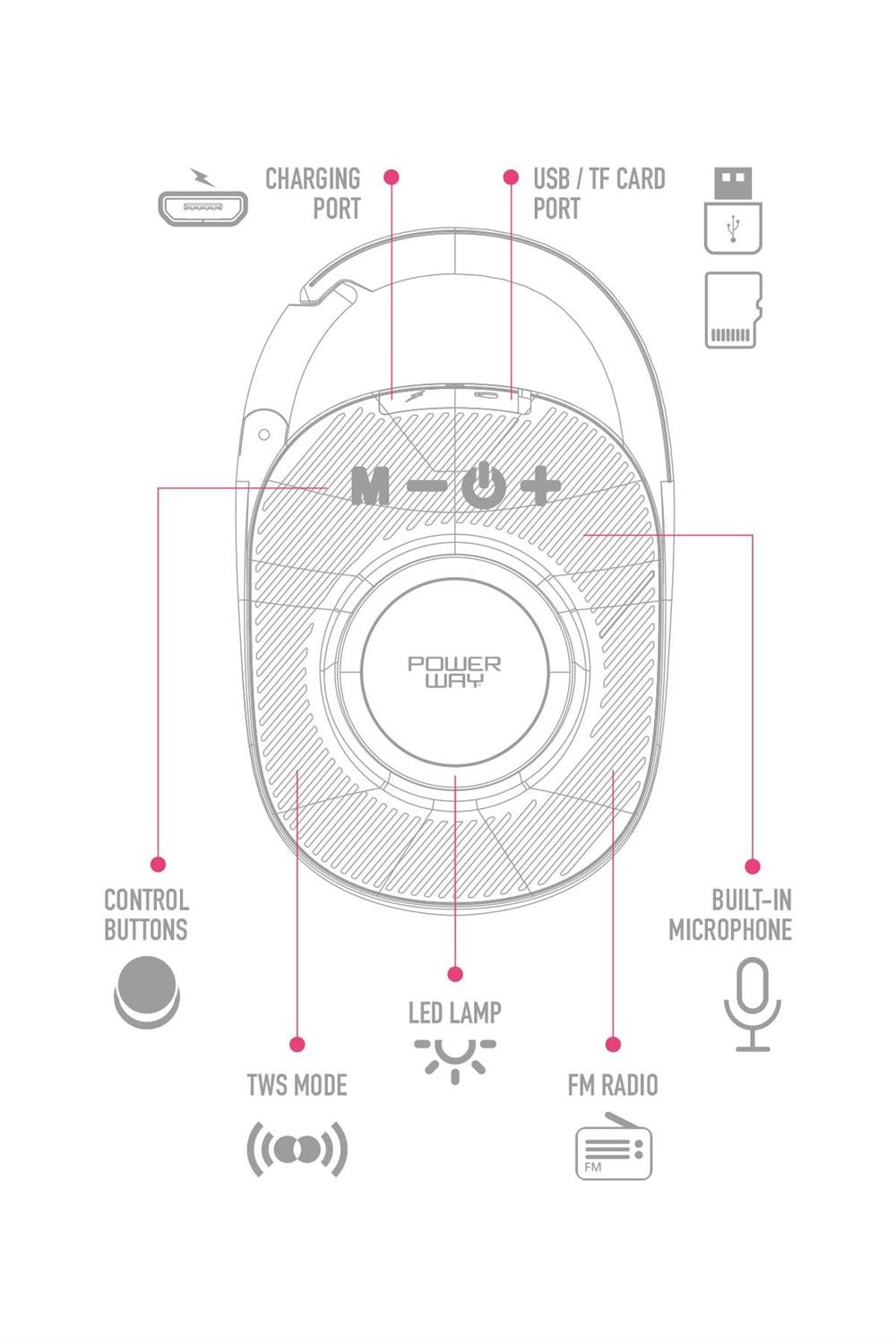 Powerway Lock Mor Taşınabilir Bluetooth Hoparlör Kilit Özellikli Yüksek Ses Gücü