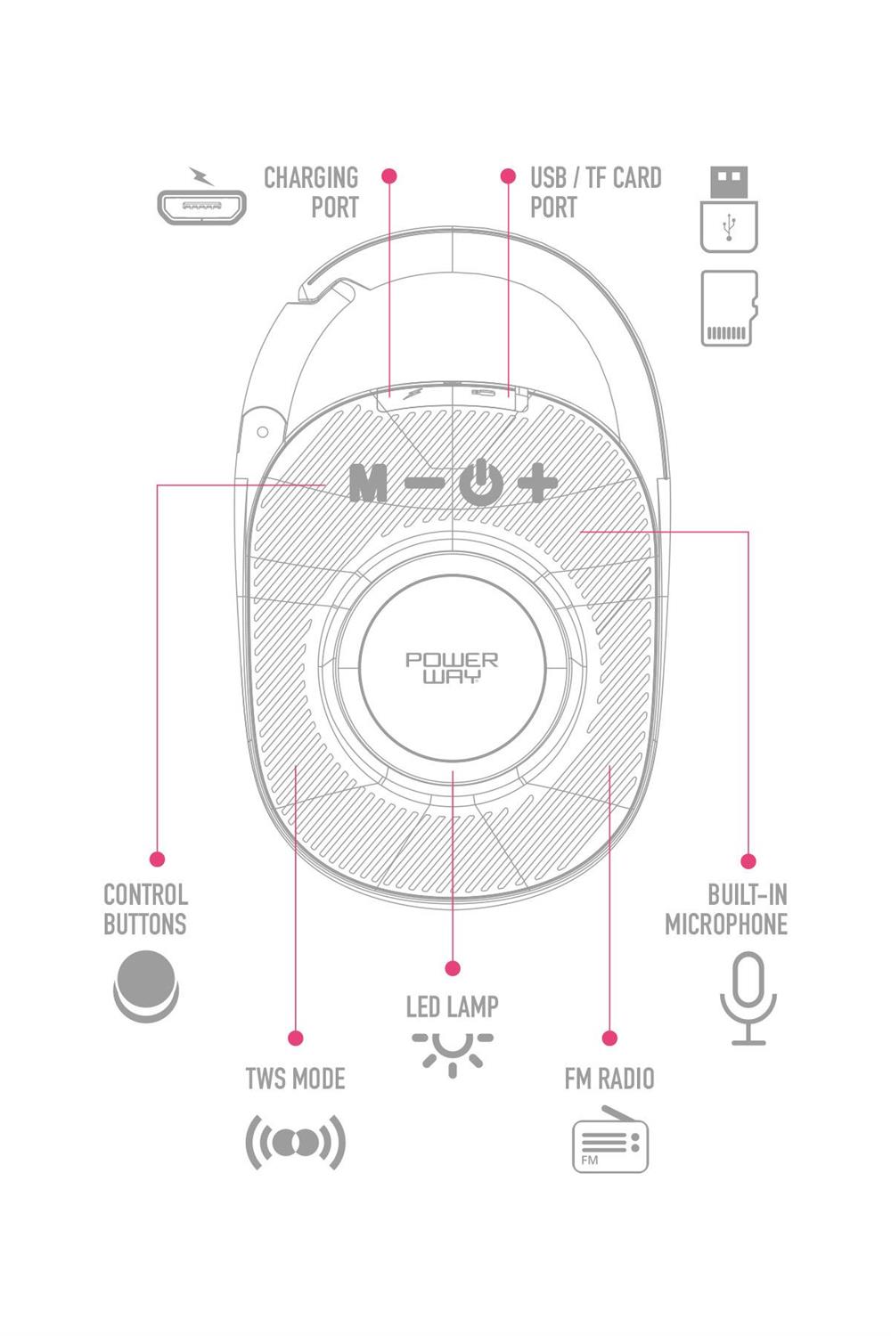 Powerway Lock Siyah Taşınabilir Bluetooth Hoparlör Kilit Özellikli Yüksek Ses Gücü