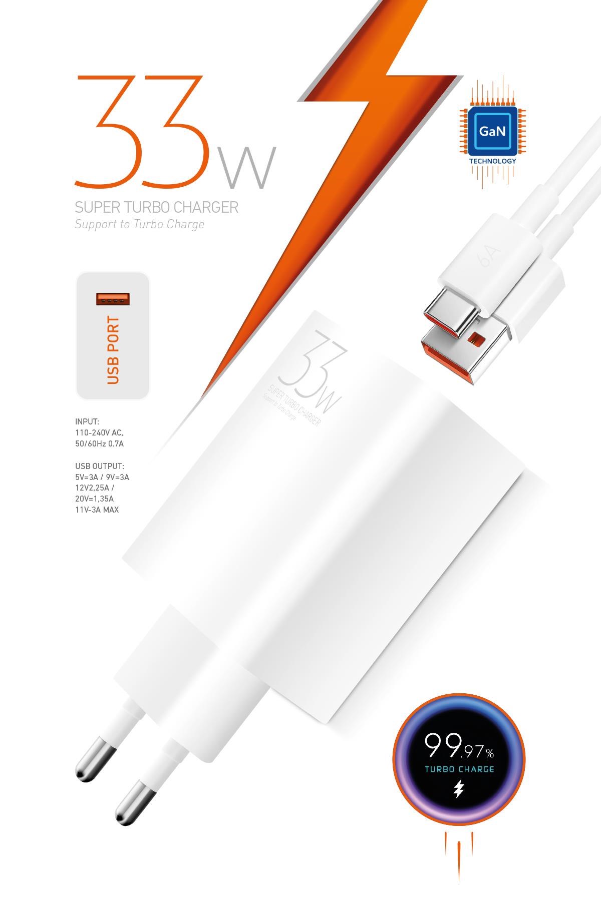 Powerway M33S Set Süper Turbo 33W Hızlı Şarj Adaptörü Gan Teknoloji Usb Şarj Başlığı Ekstra Kablolu