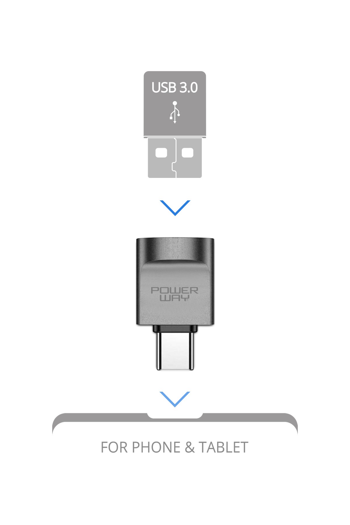 Powerway Mini Type-C Otg to Usb 3.0 Yüksek Hızlı Otg Çevirici Dönüştürücü Adaptör